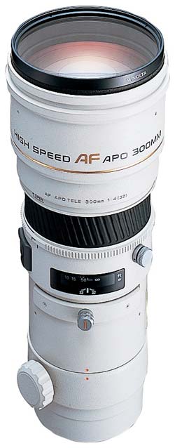 Lens tech data for Minolta AF 300/4 HS-APO G